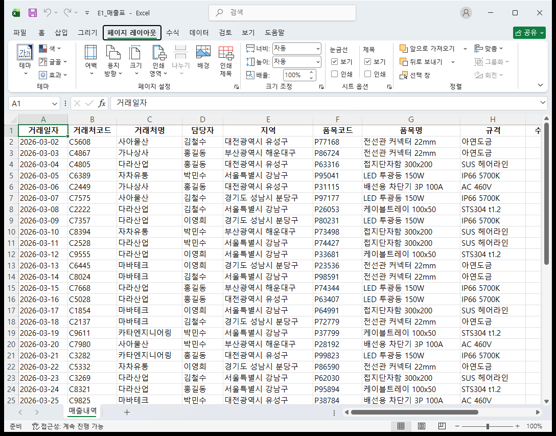 페이지 레이아웃 탭 — 페이지 설정 그룹과 크기 조정 그룹(너비·높이·배율)
