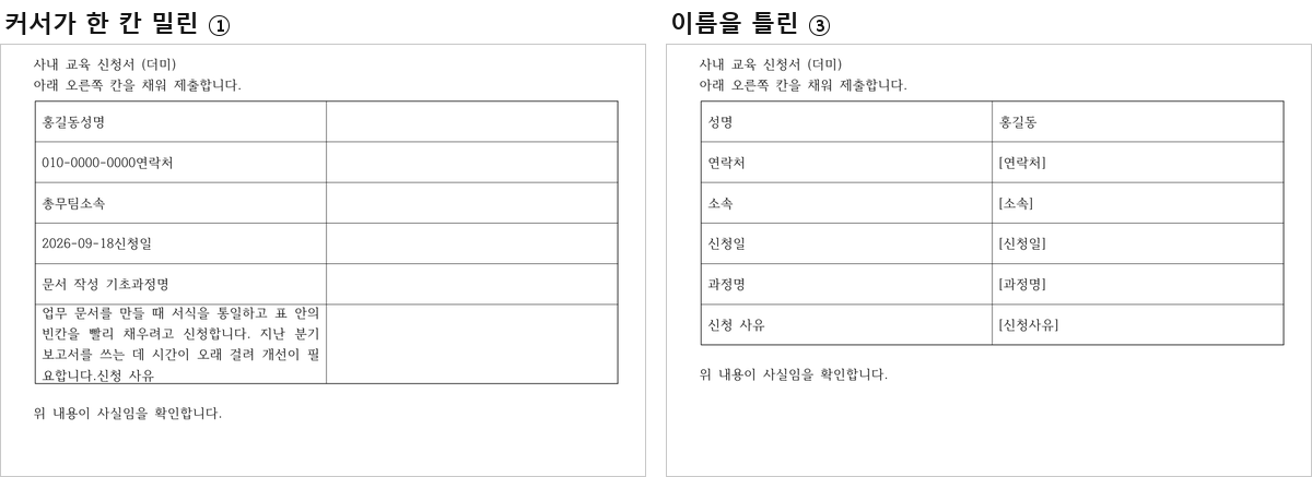 왼쪽은 값이 전부 라벨 칸에 들어가 오른쪽이 비어 버린 양식, 오른쪽은 성명만 채워지고 나머지는 대괄호가 남은 양식.