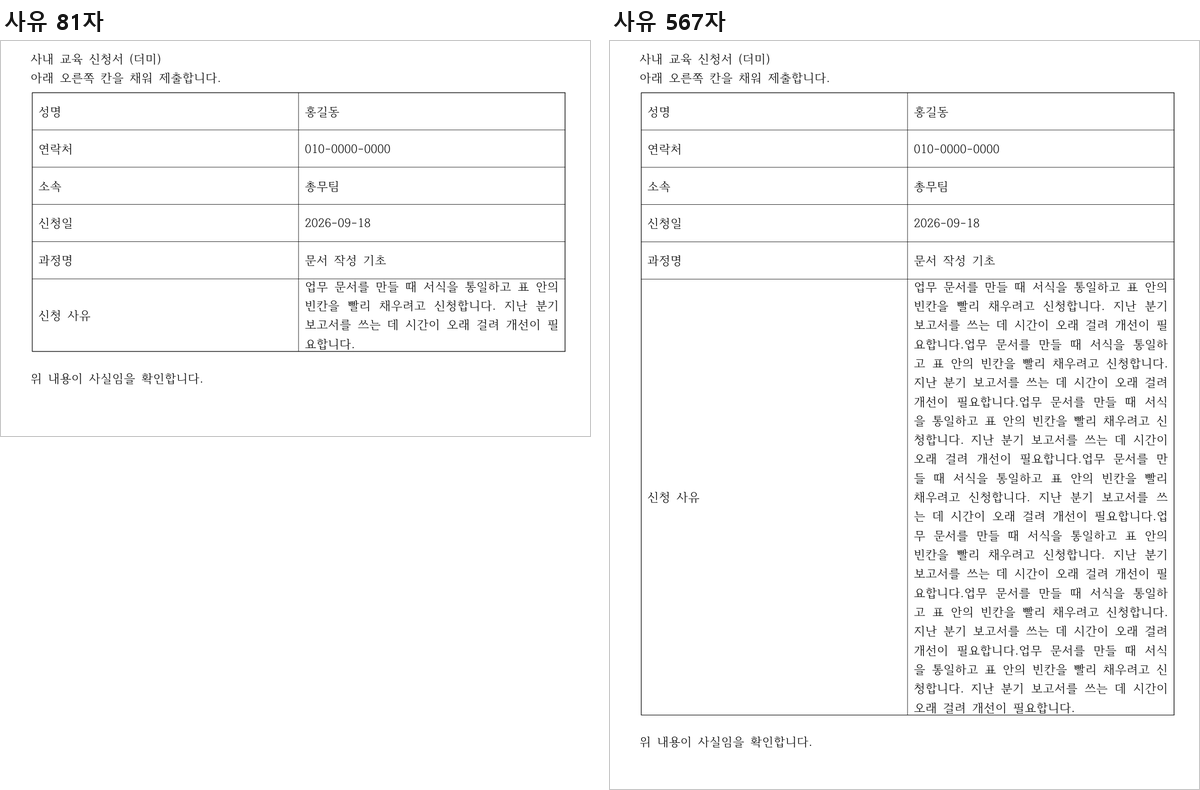 왼쪽은 사유 81자로 사유 칸만 조금 커진 양식, 오른쪽은 567자로 사유 칸이 쪽 절반을 먹은 양식.