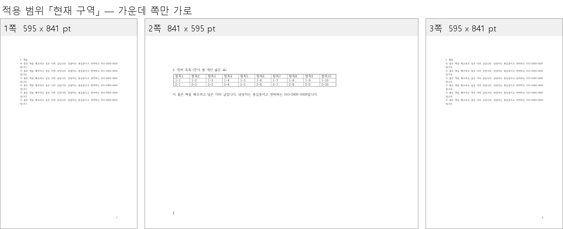 PDF 세 쪽을 나란히 놓은 그림. 1쪽과 3쪽은 세로, 2쪽만 가로이고 아래에 쪽 번호가 1 2 3으로 찍혀 있다.