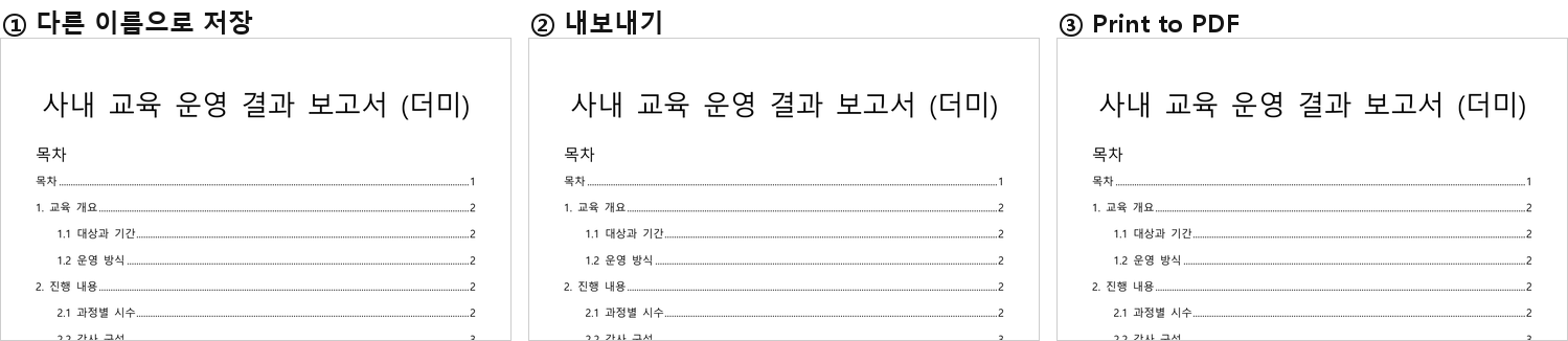 세 방법으로 만든 PDF의 1쪽 목차. 왼쪽부터 다른 이름으로 저장, 내보내기, Print to PDF — 셋이 같아 보인다.